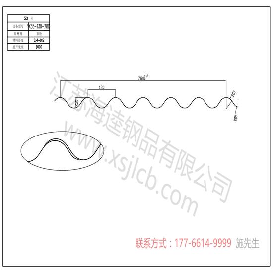 樓承板性能優勢及應用領域知多少