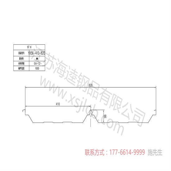 樓承板的幾大使用誤區你了解嗎?