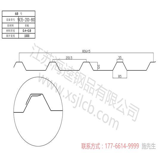 小編帶你了解樓承板的發展