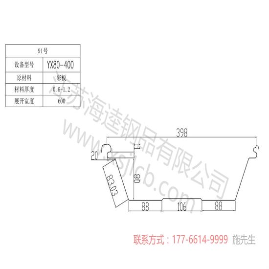 樓承板發展策略的重要性