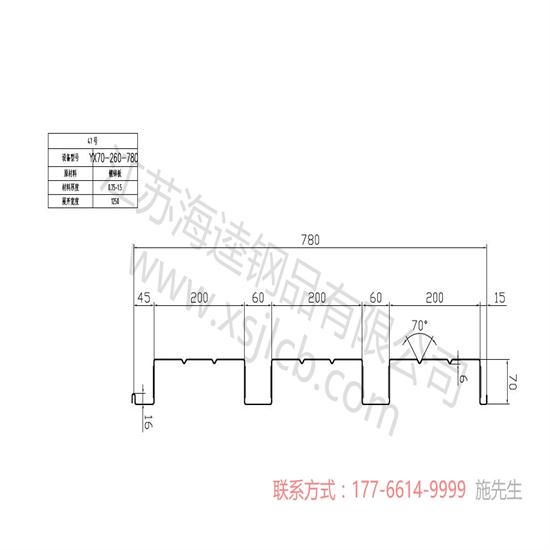怎么選購優質的樓承板呢？